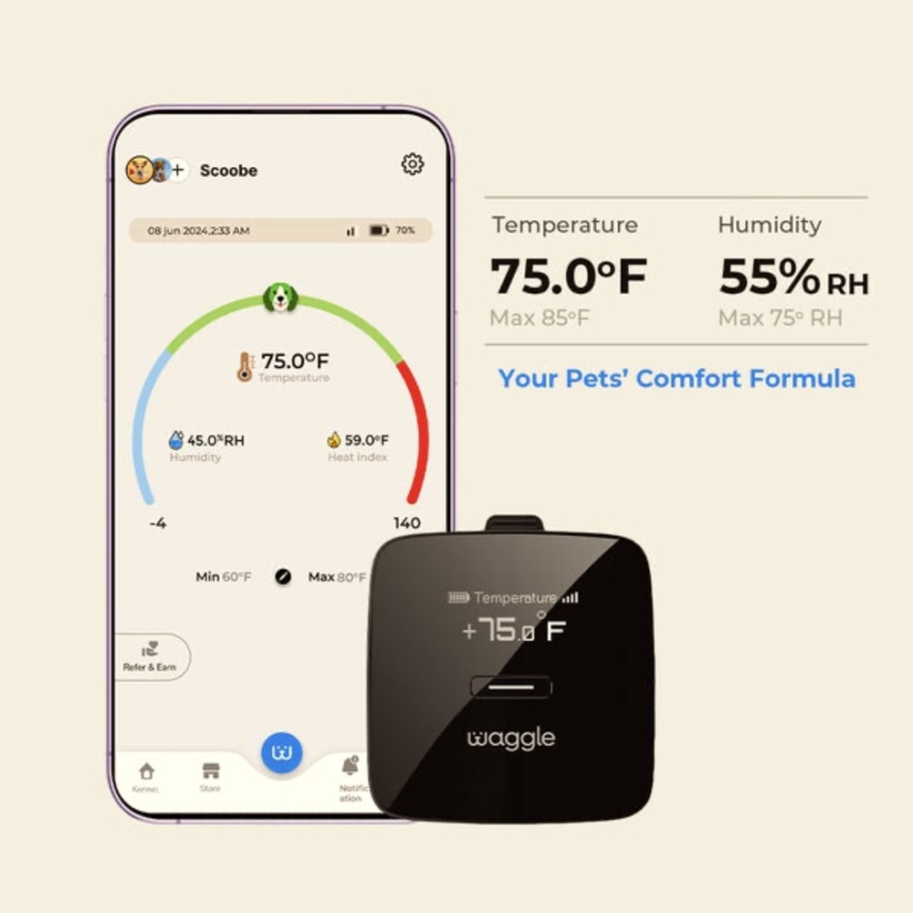 Waggle Pro+ Pet Monitor